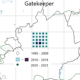 Gatekeeper TL22 distribution